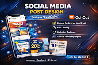 create professional instagram, facebook e linkedin posts