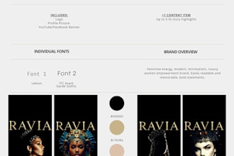 create a brand kit for you