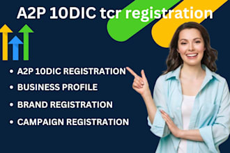do ringcentral, twilio, a2p 10dic registration, ghl, tcr compliance