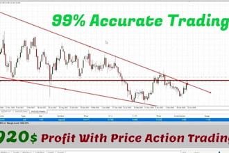 provide you a profitable with zero risk forex trading bot, forex ea