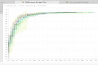 document your machine learning and algorithms
