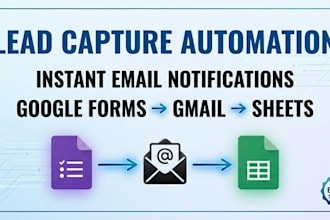 automate lead capture and email notifications for your business