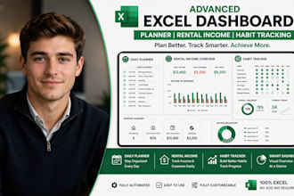 design advanced excel dashboard for planner rental income and habit tracking