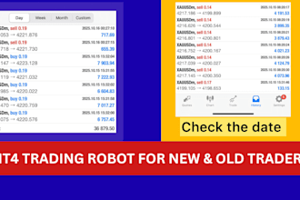 forex trading robot for mt4 with smart risk control and automated strategy