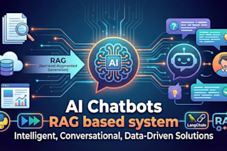 build ai chatbots, ai agents,rag systems,voice ai bots