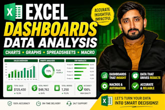 data analysis excel dashboards  cleaning  reporting