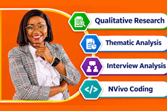 do qualitative research, thematic analysis, proposals, nvivo interview coding