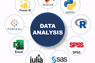 statistical data analysis with spss and write a report