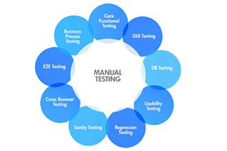 perform QA manual testing and website analysis with a detailed bug report