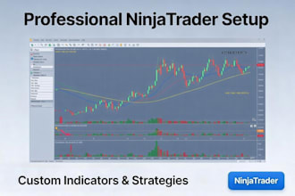 set up ninjatrader chart, build ninjatrader trading strategy and indicator