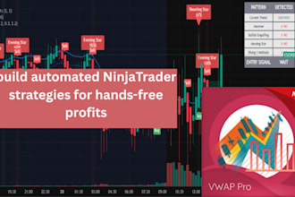 develop automated ninjatrader 8 strategies and trading bots