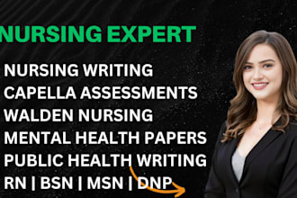 guide and support msn, bsn, and dnp nursing capstone projects
