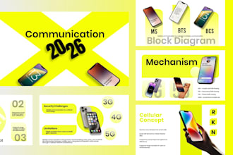 design modern and high impact powerpoint presentation