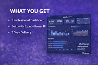 create a custom power bi dashboard to track your key business kpis