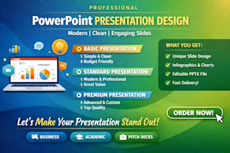 design a professional and modern powerpoint presentations