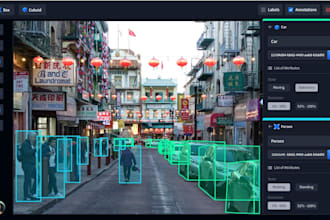 do image annotation and data labeling for ai