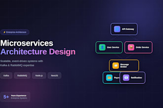 design scalable microservices architecture event driven systems