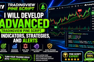 develop advanced tradingview pine script indicators, strategies, and alert
