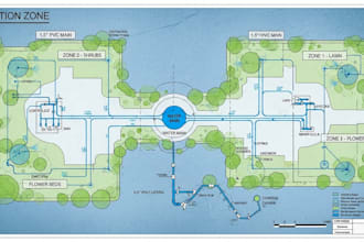 design drip, sprinkler zoning, irrigation layout and pipe sizing for landscapes