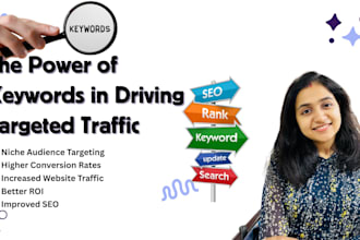 do professional keyword research for SEO, google ranking, and website
