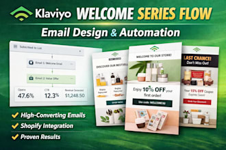 create a high converting klaviyo welcome series flow with email design