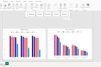 professional bi dashboards in power bi and tableau