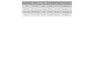 do professional excel data entry and ms office tasks