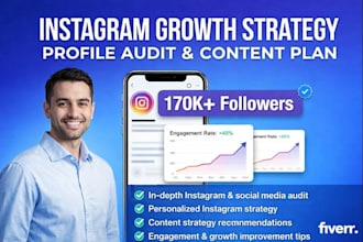 do instagram audit and instagram marketing social media audit