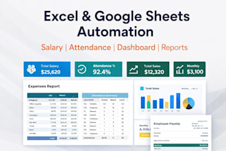 automate excel and google sheets with formulas dashboards