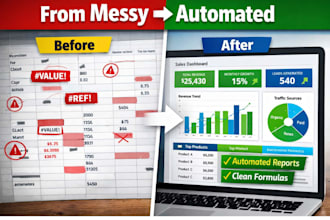 automate google sheets and build dashboards
