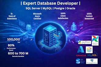design, optimize and develop sql server and mysql databases