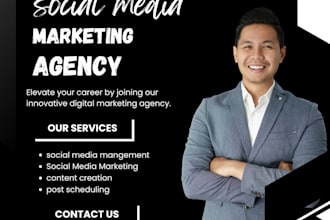 best meta ads expert for your business