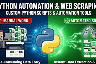 write custom python scripts for automation, custom bots