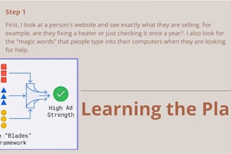 write high converting google ads rsa copy with headlines and descriptions