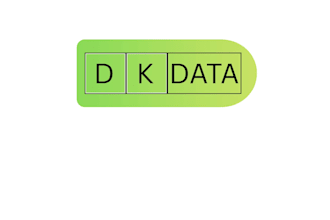 organize and format your excel or CSV data