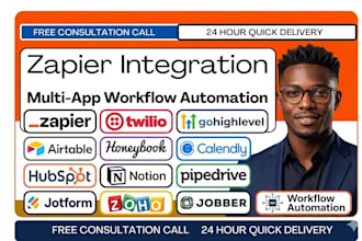 zapier twilio gohighlevel airtable jotform calendly hubspot workflow automation
