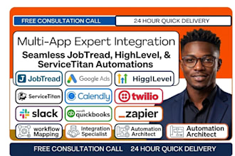 jobtread googleads highlevel servicetitan calendly twilio slack quickbook zapier