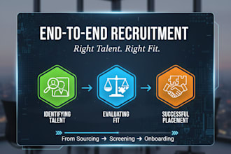provide expert technical and non technical talent for your team