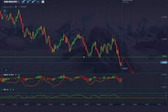 build bitget, 3commas, binance, okx, bybit, mexc trading bot