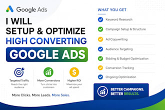 setup and optimize high converting google ads