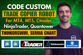 code trade copier robot for ninjatrader, tradingview mt4, mt5, ctrader