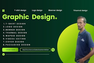 be your expert graphic designer for all your branding needs
