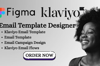 design figma to klaviyo email template and automated flows