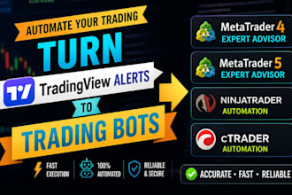 turn tradingview alerts to mt4, mt5 expert advisor bot, ninjatrader, ctrader