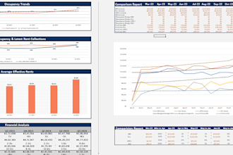 build a professional real estate financial underwriting model in excel