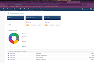 build a custom erp or saas solution tailored