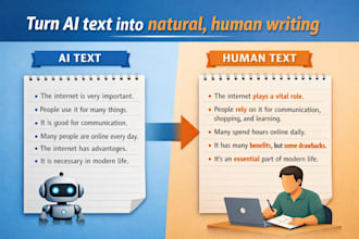 from ai text to natural, human, and professional content