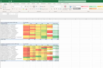 clean and format your data in excel