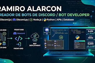 create chats bots for discord