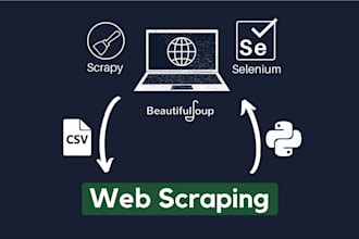 automate websites and browsers with selenium scripts